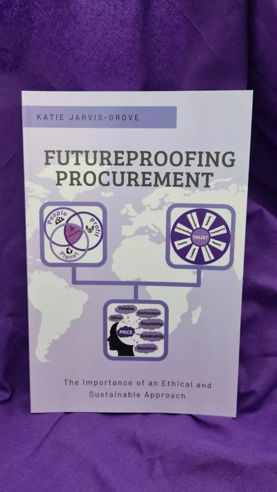 Futureproofing Procurement by Katie Jarvis-Grove CIPS Purchasing Ethics Supply